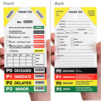 Triage Tag