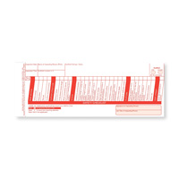 Scaffolding Checklist