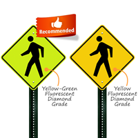 Pedestrian Traffic Sign